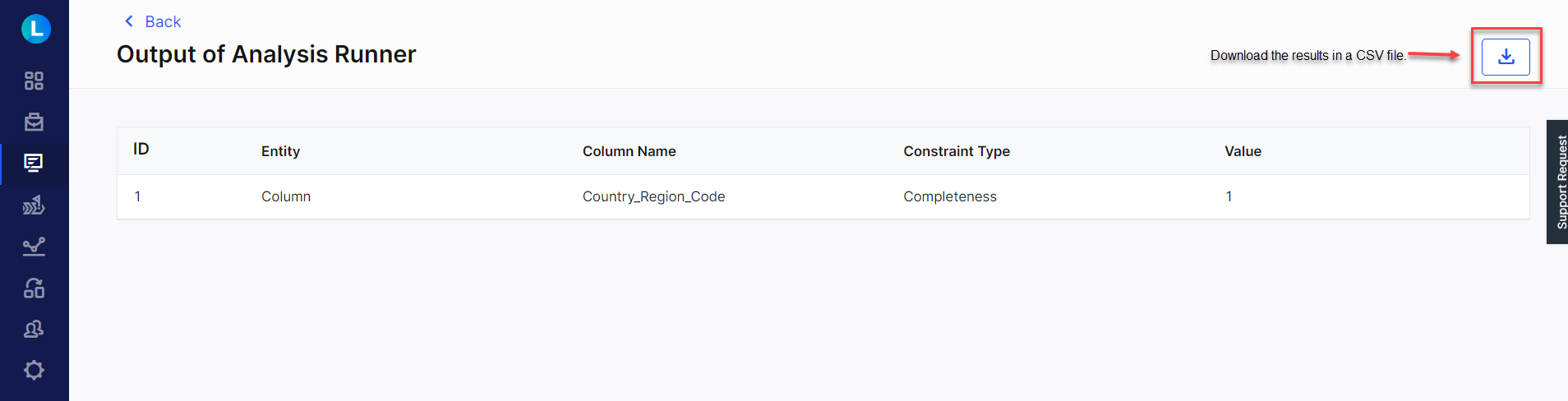 DQ View Data Analyzer job results